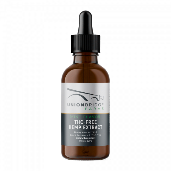 Tinctures Mint 500 mg